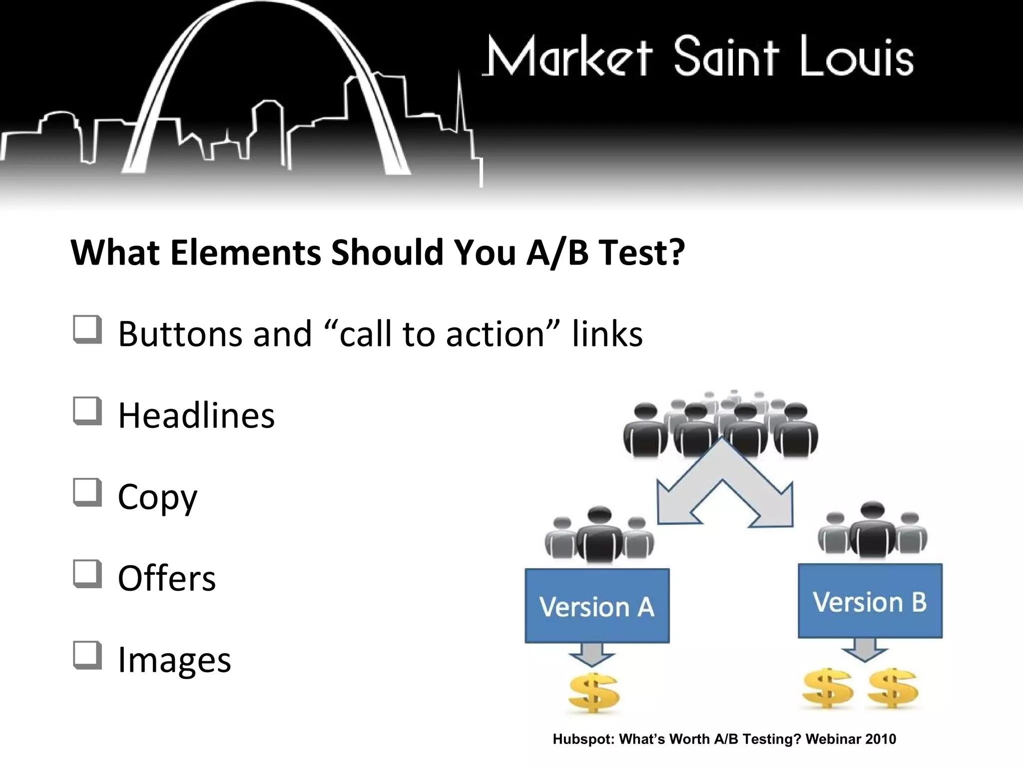 What Elements Should You A/B Test? Buttons and “call to action” links Headlines Copy Offers Images Hubspot: What’s Worth A/B Testing? Webinar 2010 