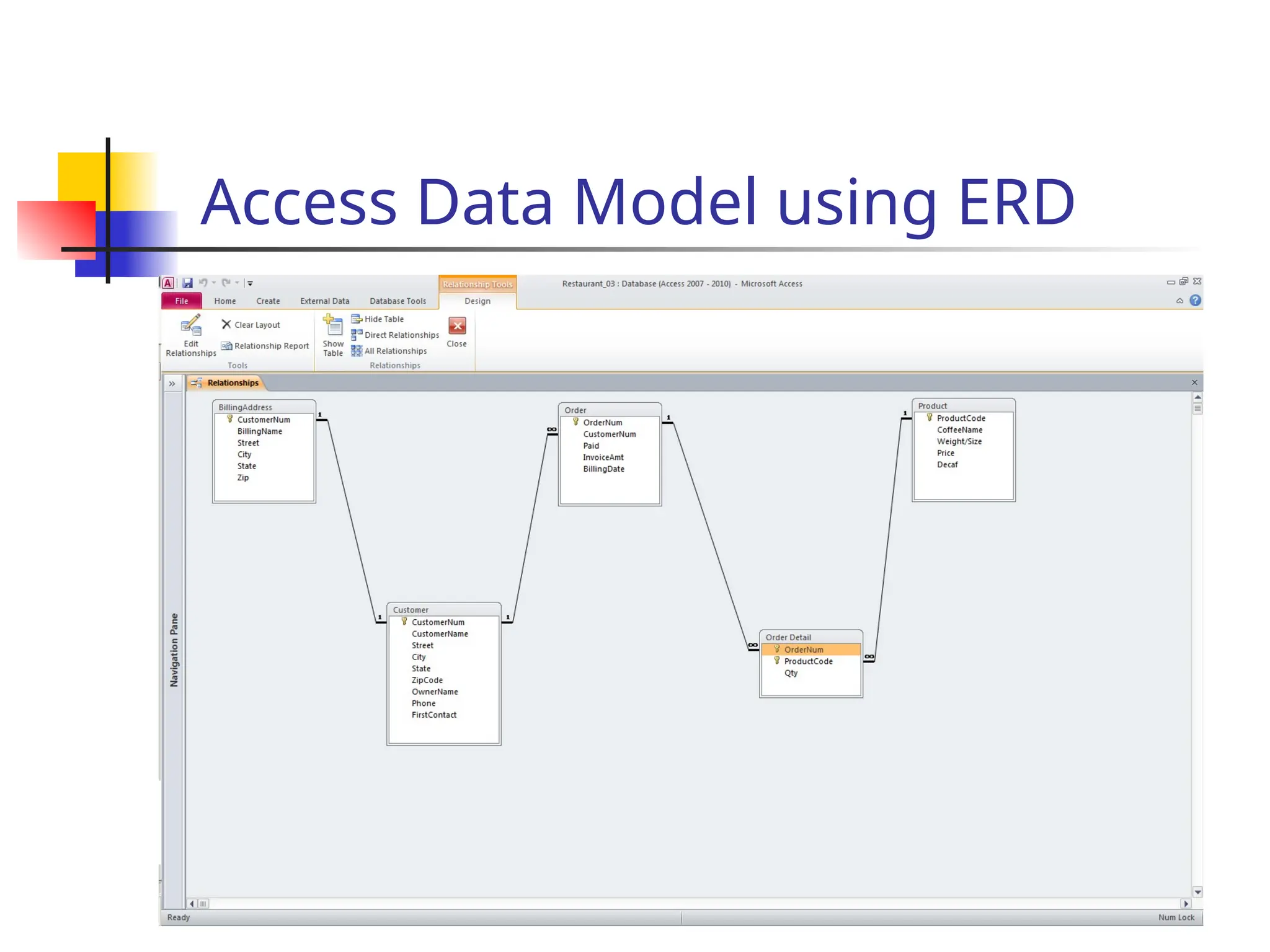 Part # 2
Access Data Model using ERD
4
 
