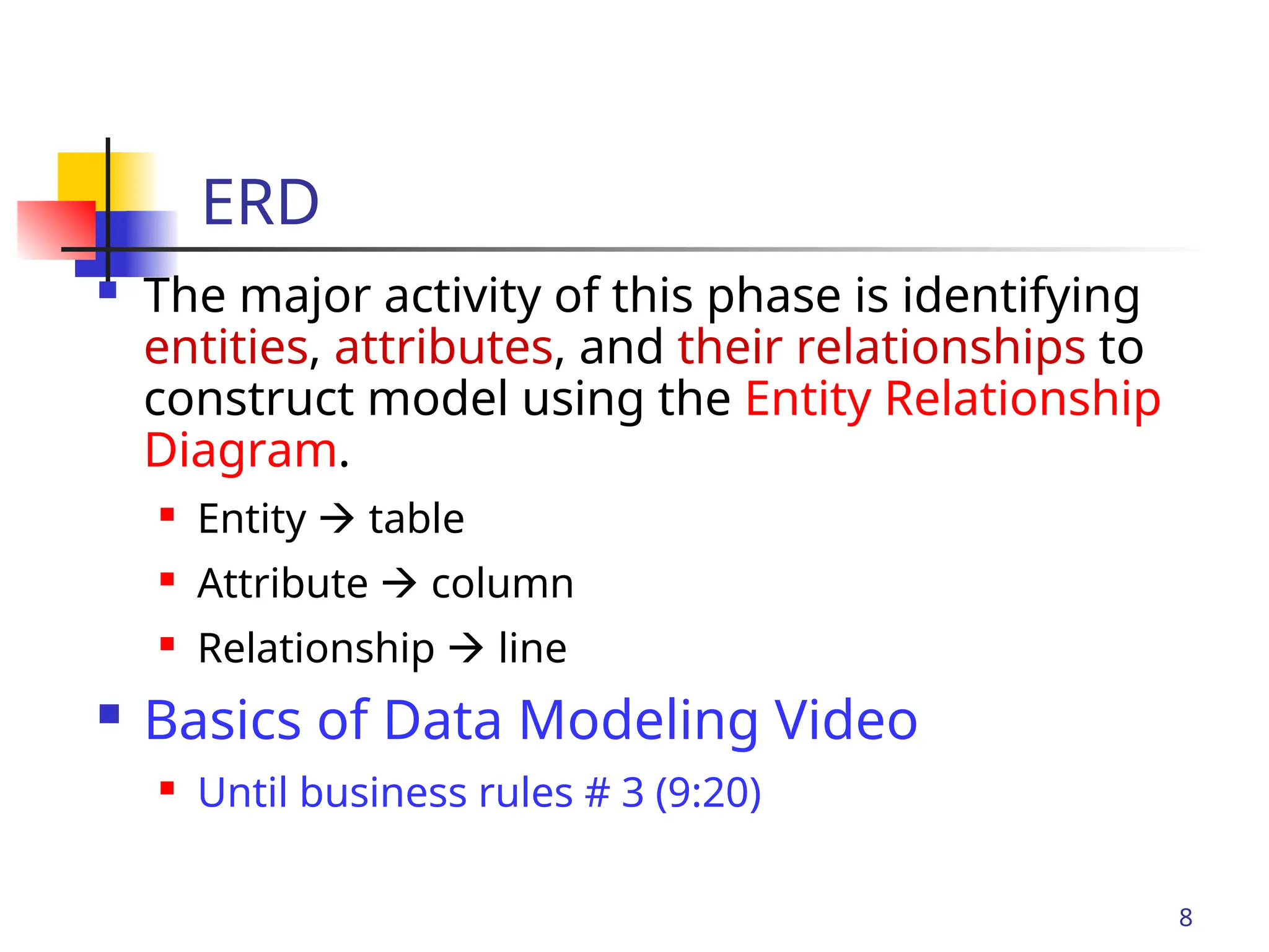 Part # 2
8
 The major activity of this phase is identifying
entities, attributes, and their relationships to
construct model using the Entity Relationship
Diagram.
 Entity  table
 Attribute  column
 Relationship  line
 Basics of Data Modeling Video
 Until business rules # 3 (9:20)
ERD
 
