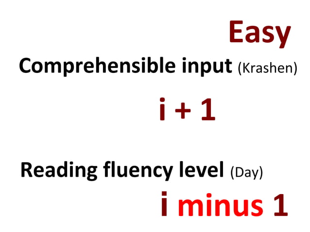 ER: Extensive Reading/Effective Reading | PPT