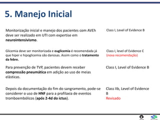 5. Manejo Inicial
Monitorização inicial e manejo dos pacientes com AVEh
deve ser realizado em UTI com expertise em
neurointensivismo.
Class I, Level of Evidence B
Glicemia deve ser monitorizada e euglicemia é recomendada já
que hiper e hipoglicemia são danosas. Assim como o tratamento
da febre.
Class I, level of Evidence C
(nova recomendação)
Para prevenção de TVP, pacientes devem receber
compressão pneumática em adição ao uso de meias
elásticas.
Class I, Level of Evidence B
Depois da documentação do fim do sangramento, pode-se
considerer o uso de HNF para a profilaxia de eventos
tromboembólicos (após 2-4d do ictus).
Class IIb, Level of Evidence
B
Revisado
 
