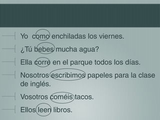 Yo como enchiladas los viernes.
¿Tú bebes mucha agua?
Ella corre en el parque todos los días.
Nosotros escribimos papeles para la clase
de inglés.
Vosotros coméis tacos.
Ellos leen libros.
 