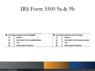 IRS Form 5500 9a & 9b
 