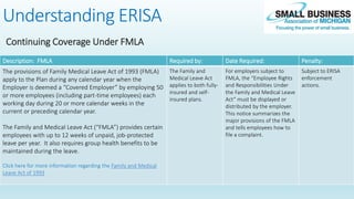 Erisa powerpoint 042215 | PPTX