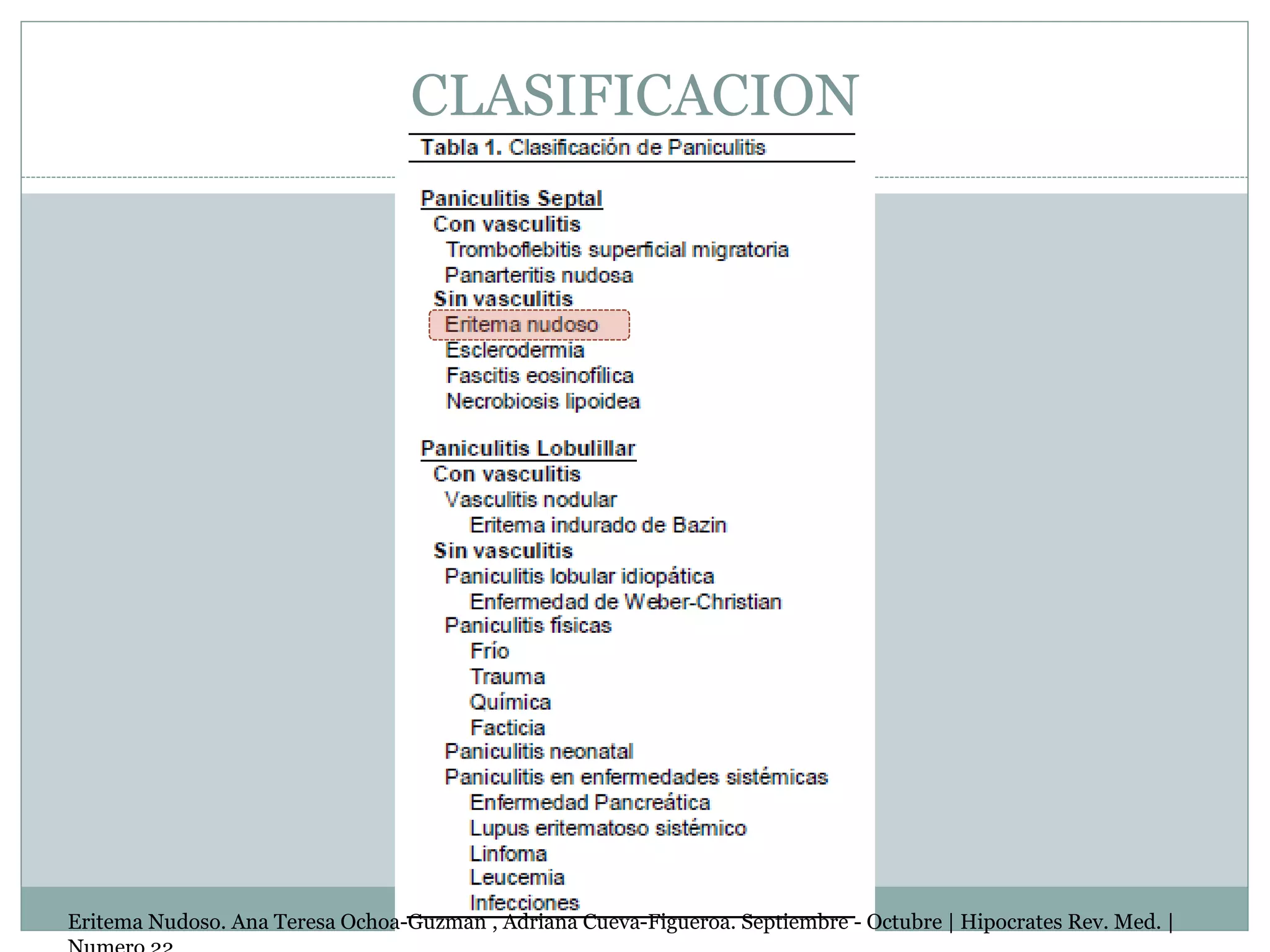 CLASIFICACION
Eritema Nudoso. Ana Teresa Ochoa-Guzman , Adriana Cueva-Figueroa. Septiembre - Octubre | Hipocrates Rev. Med. |
 