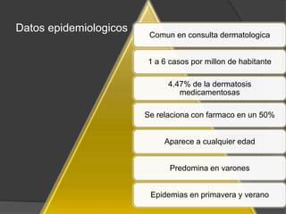 Datos epidemiologicos
                         Comun en consulta dermatologica


                        1 a 6 casos por millon de habitante

                              4.47% de la dermatosis
                                 medicamentosas

                        Se relaciona con farmaco en un 50%


                             Aparece a cualquier edad


                              Predomina en varones


                         Epidemias en primavera y verano
 