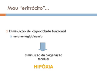 Mau “eritrócito”...


   Diminuição da capacidade funcional
     metahemoglobinemia




             diminuição da oxigenação
                      tecidual

                  HIPÓXIA
 