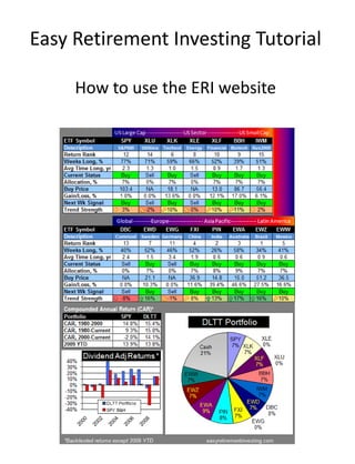 Easy Retirement Investing Tutorial How to use the ERI website 