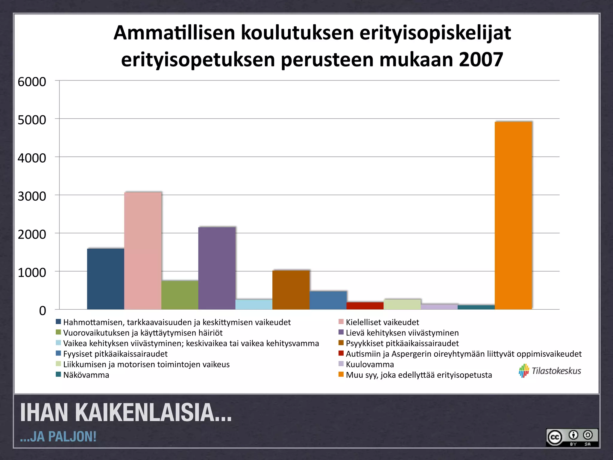 !""#$%%&'()*+,-%-.-+'()*(/&.0&',1&'+(%&2#.**
                      (/&.0&',1(.-+'()*1(/-'.(()*"-+##)*3445*
(!!!"

'!!!"

&!!!"

%!!!"

$!!!"

#!!!"

   !"
        )*+,-.*,/0123"4*566**7*/088912":*"6106/.;,/012"7*/618914"               </1=1==/014"7*/618914"
        >8-5-7*/68486012":*"6?;.?;4;,/012"+?/5/@4"                              A/17?"61+/4;6012"7//7?04;,/212"
        >*/61*"61+/4;6012"7//7?04;,/212B"6106/7*/61*"4*/"7*/61*"61+/4;07*,,*"   C0;;66/014"D/46?*/6*/00*/5*8914"
        E;;0/014"D/46?*/6*/00*/5*8914"                                          F8G0,//2":*"F0D15H15/2"-/51;+4;,??2"=//.;7?4"-DD/,/07*/618914"
        A//668,/012":*",-4-5/012"4-/,/24-:12"7*/6180"                           <88=-7*,,*"
        I?6@7*,,*"                                                              J88"0;;3":-6*"191==;.??"15/4;/0-D14804*"



IHAN KAIKENLAISIA...
...JA PALJON!
 
