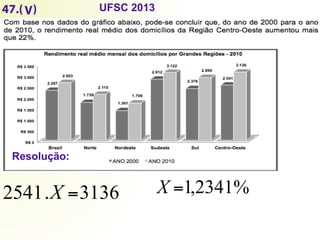 47.( )
V
Resolução:
UFSC 2013
2541.X =3136 X =1,2341%
 