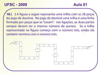 18.( ) A figura a seguir representa uma trilha com as 28 peças
do jogo de dominó. No jogo de dominó uma trilha é uma linha
formada por peças que se “casam”: nas ligações, as duas partes
sempre devem ter o mesmo número de pontos. Se a trilha
representada na figura começa com o número três, então ela
também termina com o número três.
UFSC - 2009
...
...
Aula 01
 