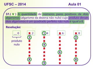 37.( ) A quantidade de números pares positivos de dois
algarismos (algarismo da dezena não nulo) cujo produto desses
dois algarismos é um quadrado perfeito não nulo é igual a 8.
UFSC – 2014 Aula 01
Resolução:
__ 0 __ 2 __ 4 __ 6 __ 8
1
produto
nulo
2
3
4
5
6
7
8
9
✖
✖
✖
✖
✖
✖
✖
1
2
3
4
5
6
7
8
9
✖
✖
✖
✖
✖
✖
1
2
3
4
5
6
7
8
9
✖
✖
✖
✖
✖
✖
✖
✖
1
2
3
4
5
6
7
8
9
✖
✖
✖
✖
✖
✖
✖
V
 
