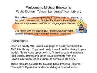 This is Rev 1 , containing roughly 87 icons that I’ve released to the public domain to aid Graphic Facilitators, Lean System Process map makers  and Visual Language practitioners.  Use Freely with my blessings, I release ALL copyrights Michael Erickson, http://michael_erickson.tripod.com Welcome to Michael Erickson’s Public Domain “Visual Language” Icon Library Instructions:   Open an empty MS PowerPoint page to build your model in, AND this library.  Copy  and paste icons from the library to your model.  Scale icons up or down to fit the space and annotate (add words, arrows and other visual elements from the PowerPoint “AutoShapes” menu to complete the story. These files are suitable for building basic Process Pictures, Concept Of Operation models and diagrams of all sorts. 