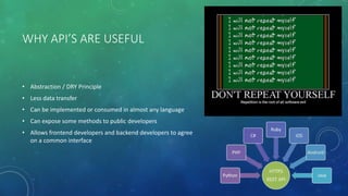 WHY API’S ARE USEFUL
• Abstraction / DRY Principle
• Less data transfer
• Can be implemented or consumed in almost any language
• Can expose some methods to public developers
• Allows frontend developers and backend developers to agree
on a common interface
 