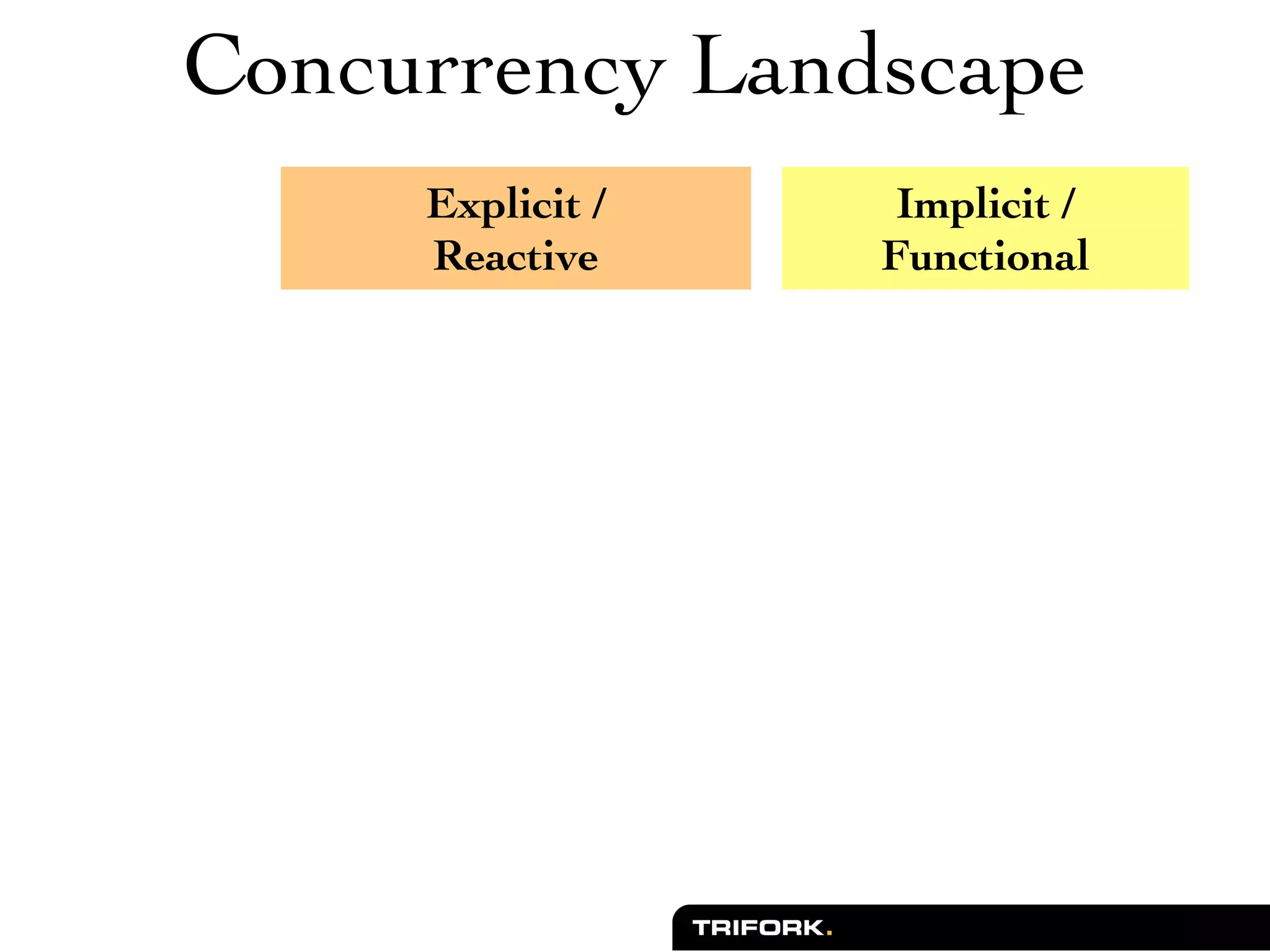 Concurrency Landscape
     Explicit /    Implicit /
     Reactive     Functional
 