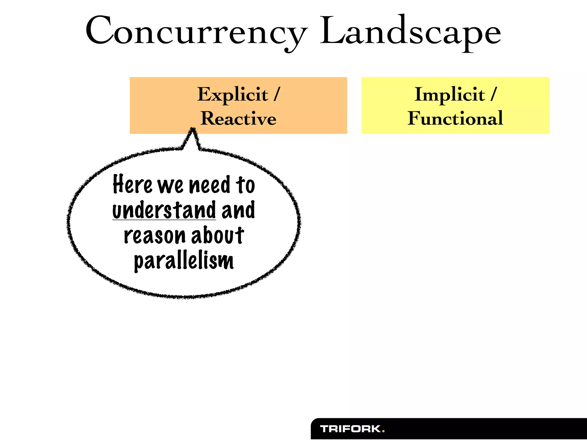 Concurrency Landscape
         Explicit /    Implicit /
         Reactive     Functional


 Here we need to
 understand and
  reason about
   parallelism
 
