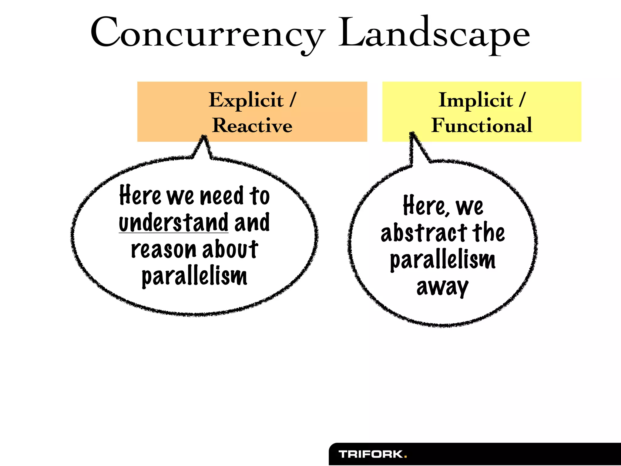 Concurrency Landscape
         Explicit /        Implicit /
         Reactive         Functional


 Here we need to        Here, we
 understand and       abstract the
  reason about         parallelism
   parallelism           away
 