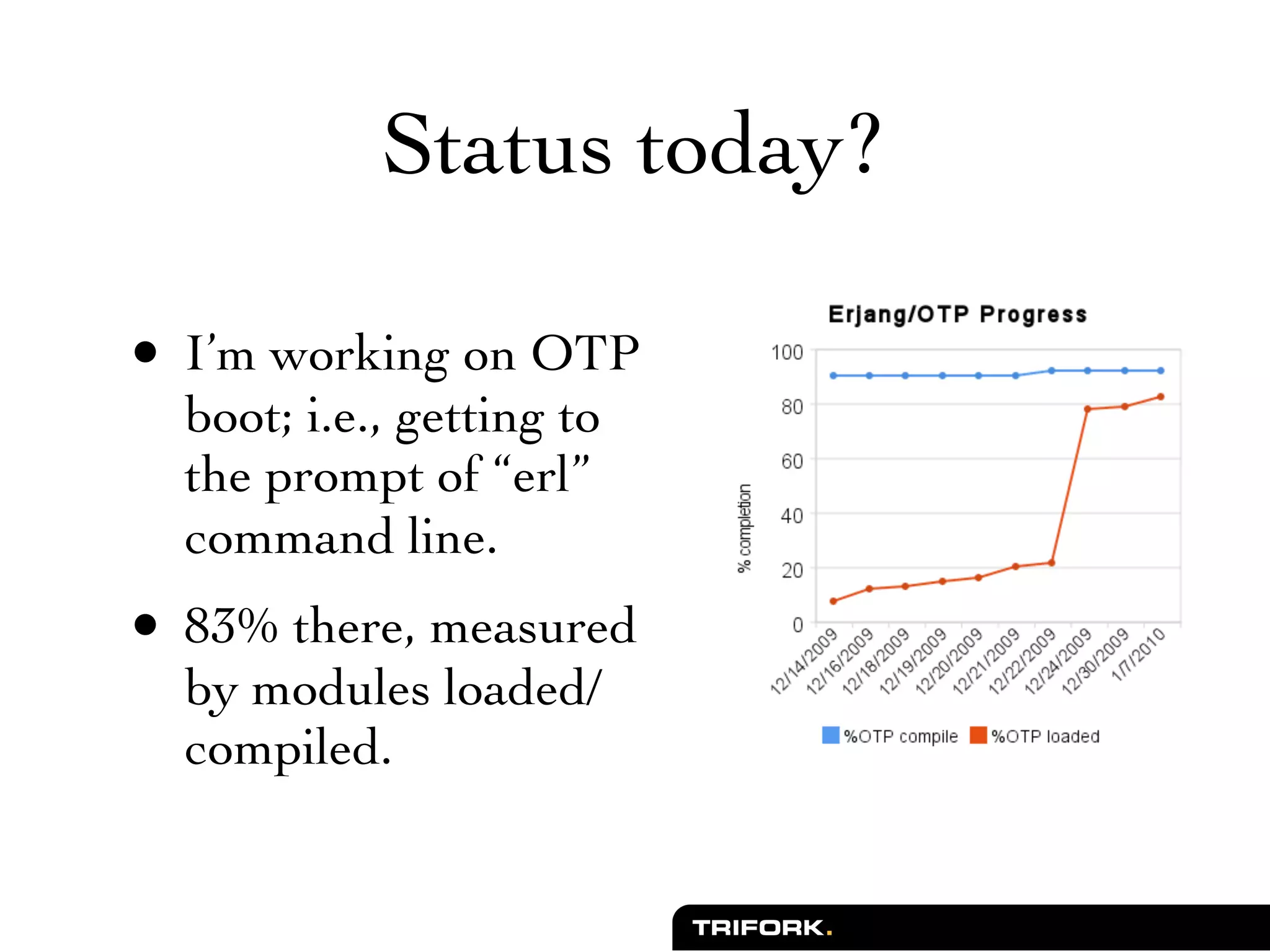 Status today?

• I’m working on OTP
  boot; i.e., getting to
  the prompt of “erl”
  command line.
• 83% there, measured
  by modules loaded/
  compiled.
 