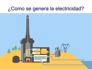 ¿Como se genera la electricidad?
 