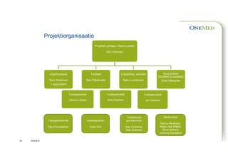 erkki-nikkanen-onemed-oy-pdf