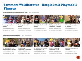 SommersWeltliteratur – Bespiel mit Playmobil
Figuren
 