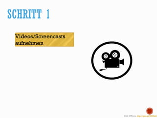 SCHRITT 1
Bild: DTRave, http://goo.gl/JOU0aX
Videos/Screencasts
aufnehmen
 