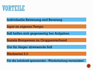 VORTEILE
Individuelle Betreuung und Beratung
Input im eigenen Tempo
SuS helfen sich gegenseitig bei Aufgaben
Soziale Kompetenz im Gruppenverband
Gut für länger abwesende SuS
Merkzettel 2.0
Für die Lehrkraft spannender - Wiederholung vermeiden!
 