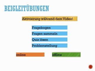 BEIGLEITÜBUNGEN
Fragebogen
Problemstellung
Fragen sammeln
Quiz lösen
Aktivierung während dem Video!
online offline
 