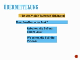 ÜBERMITTELUNG
… ist von vielen Faktoren abhängig!
Downloadbar oder Link?
Arbeiten die SuS mit
einem LMS?
Wo sehen die SuS die
Videos?
 