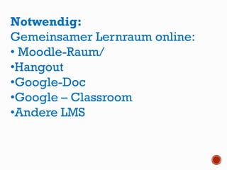 Notwendig:
Gemeinsamer Lernraum online:
• Moodle-Raum/
•Hangout
•Google-Doc
•Google – Classroom
•Andere LMS
 