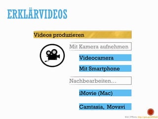 ERKLÄRVIDEOS
Bild: DTRave, http://goo.gl/JOU0aX
Videos produzieren
Mit Kamera aufnehmen
Videocamera
Mit Smartphone
Nachbearbeiten…
iMovie (Mac)
Camtasia, Movavi
 