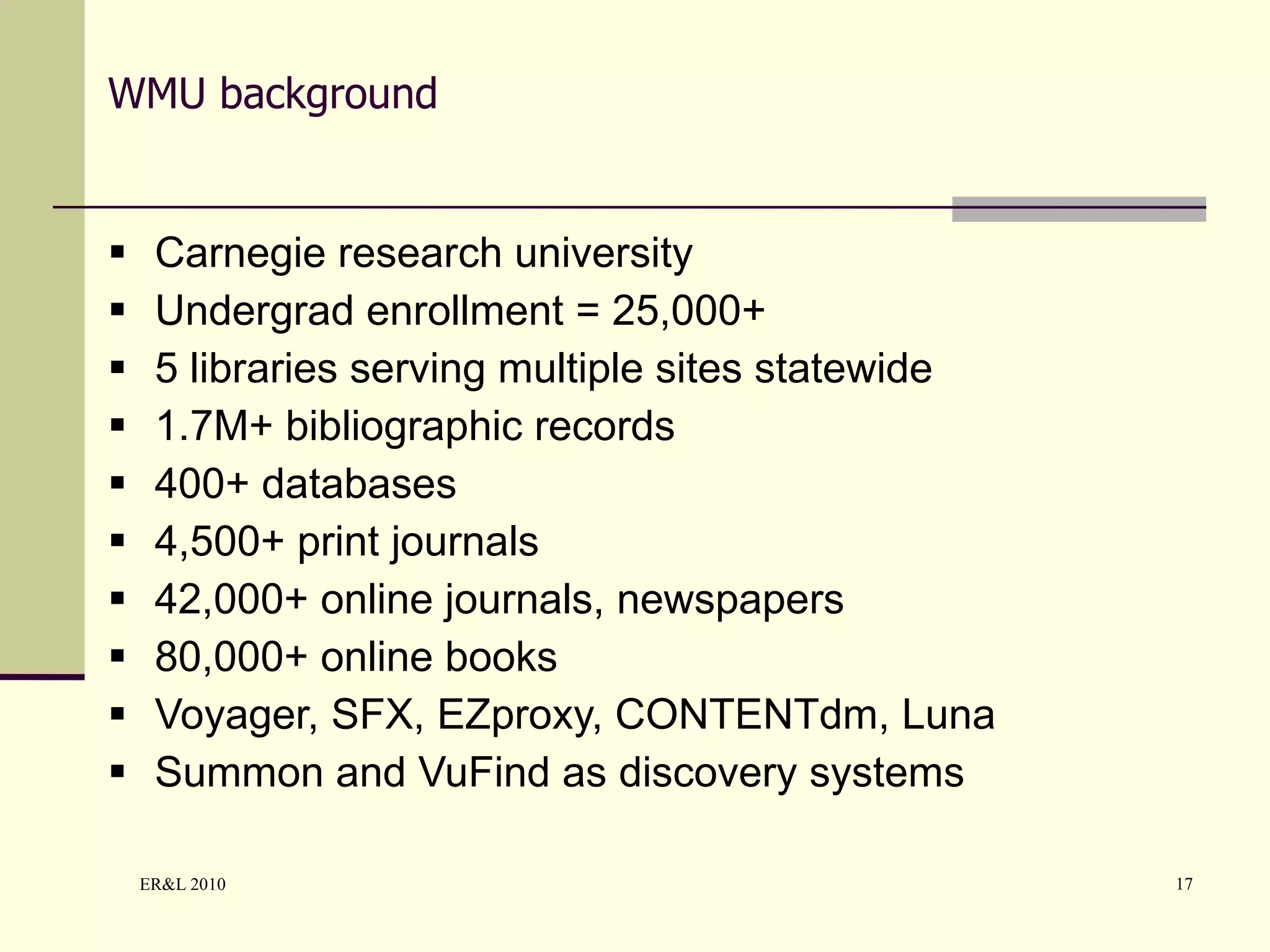 WMU background Carnegie research university Undergrad enrollment = 25,000+ 5 libraries serving multiple sites statewide 1.7M+ bibliographic records 400+ databases 4,500+ print journals 42,000+ online journals, newspapers 80,000+ online books Voyager, SFX, EZproxy, CONTENTdm, Luna  Summon and VuFind as discovery systems 