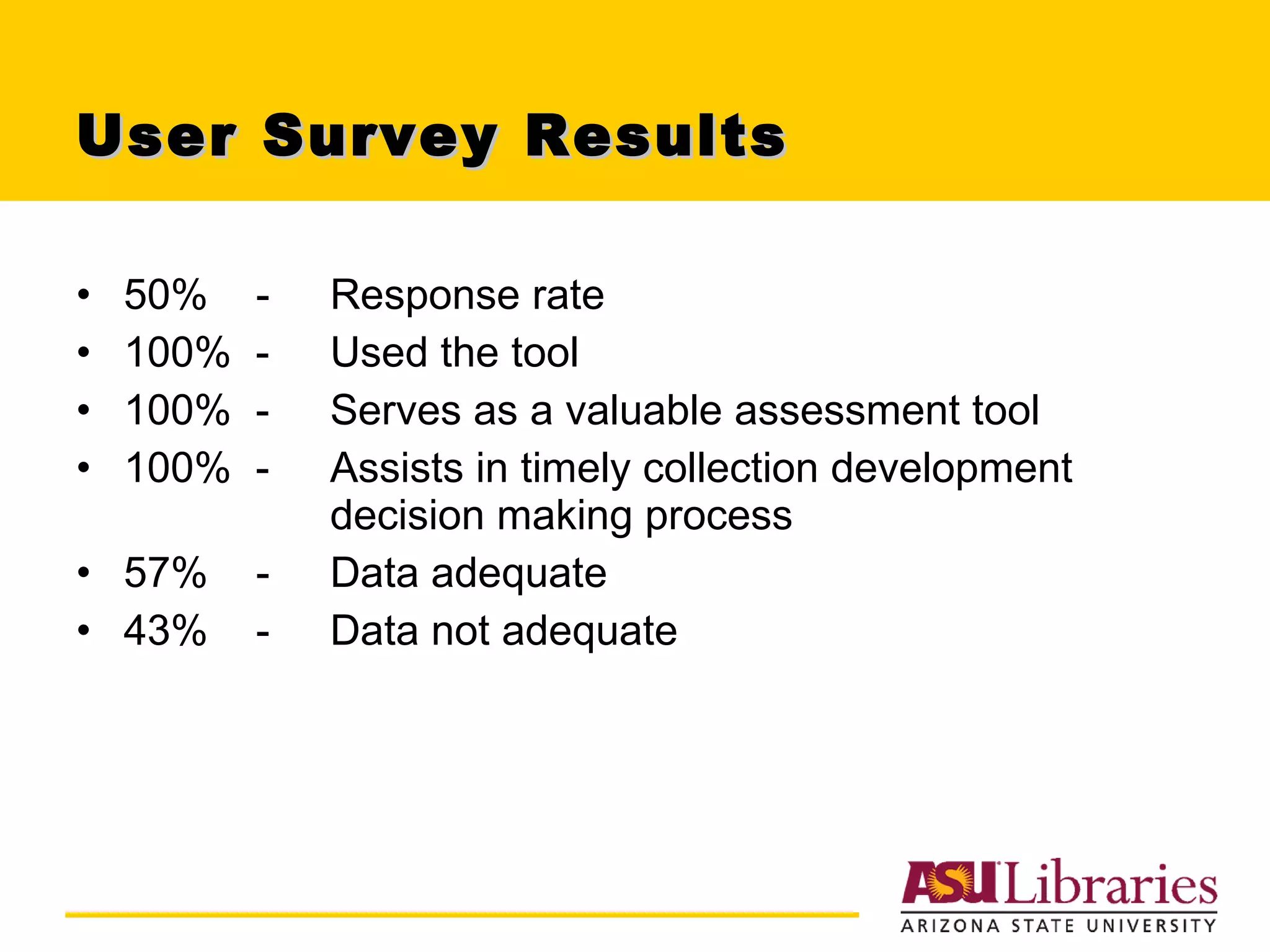 User Survey Results 50%  -  Response rate 100%  -  Used the tool 100%  -  Serves as a valuable assessment tool  100%  -  Assists in timely collection development  decision making process  57%  -  Data adequate 43%  -  Data not adequate 
