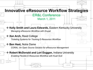 Innovative eResource Workflow StrategiesER&L ConferenceMarch1, 2011 ,[object Object],Managing eResource Workflow with Drupal ,[object Object],Ticketing Systems for Tracking E-Resources Workflow ,[object Object],CORAL: An Open Source Solution for eResource Management ,[object Object],Enabling Flexible E-Resources Workflow with Kuali OLE 