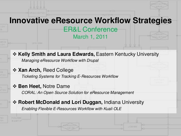innovative workflow technologies innovative workflow technologies your workflow innovative workflow technologies innovative workflow technologies your workflow