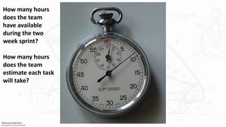 Photo by Chad Kainz
https://www.flickr.com/photos/smaedli/
How many hours
does the team
have available
during the two
week sprint?
How many hours
does the team
estimate each task
will take?
 