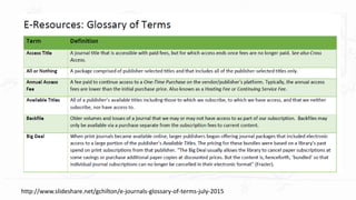 http://www.slideshare.net/gchilton/e-journals-glossary-of-terms-july-2015
 