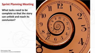 Photo by gjuro_faker
https://www.flickr.com/photos/25566008@N00/
Sprint Planning Meeting
What tasks need to be
complete so that the story
can unfold and reach its
conclusion?
 