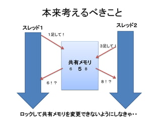 スレッド１ スレッド２
共有メモリ
５
１足して！
３足して！
６ ８
６！？ ８！？
ロックして共有メモリを変更できないようにしなきゃ・・
本来考えるべきこと
 