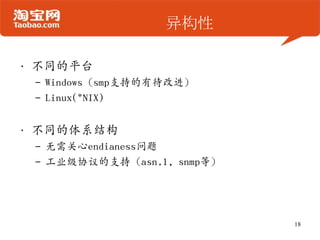 칹Բͬƽ̨Windowssmpֵ֧дĽLinux(*NIX)ͬϵṹendianess ҵЭ֧֣asn.1, snmpȣ18