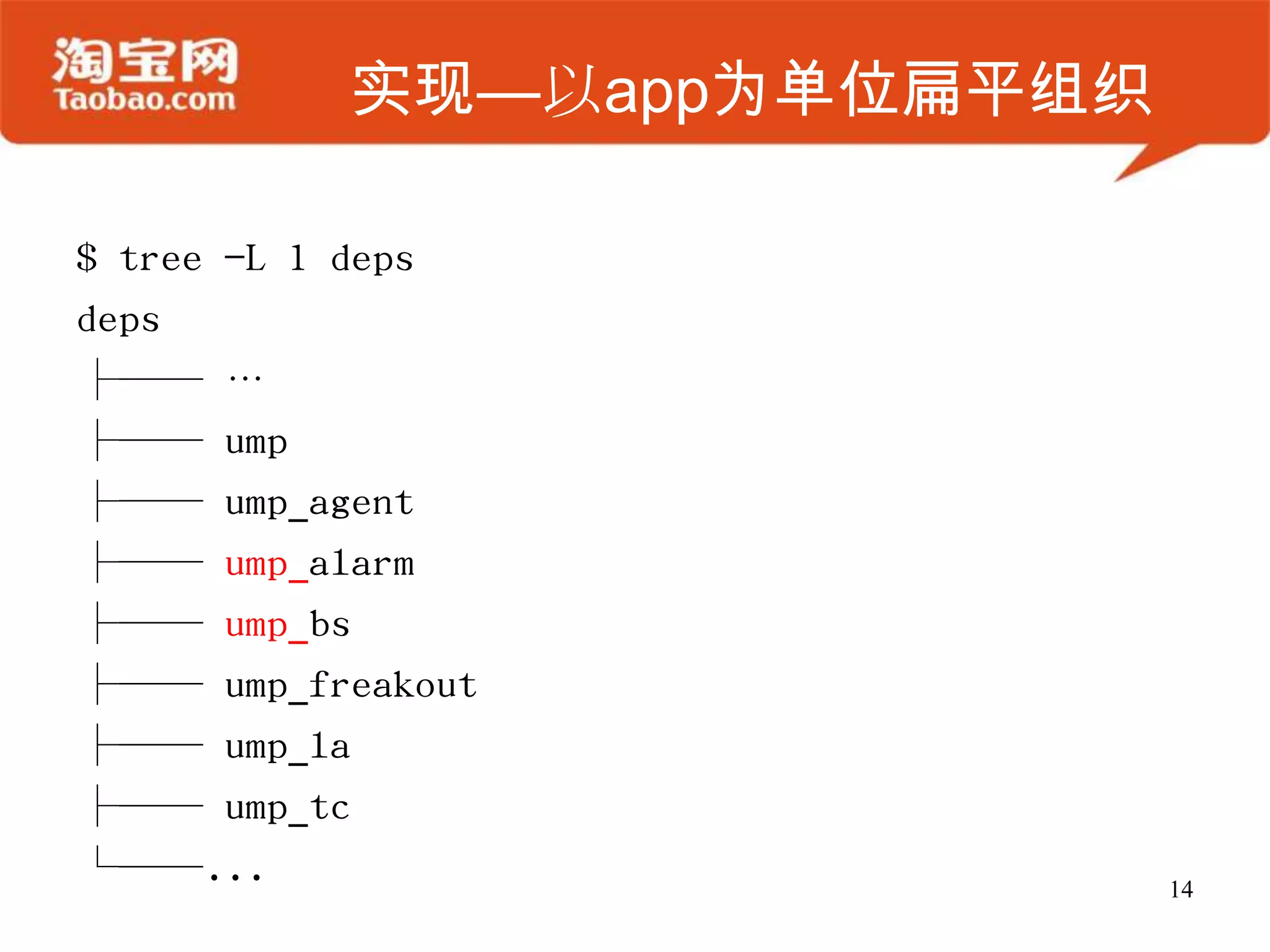 实现—以app为单位扁平组织
$ tree -L 1 deps
deps
├── …
├── ump
├── ump_agent
├── ump_alarm
├── ump_bs
├── ump_freakout
├── ump_la
├── ump_tc
└──... 14
 