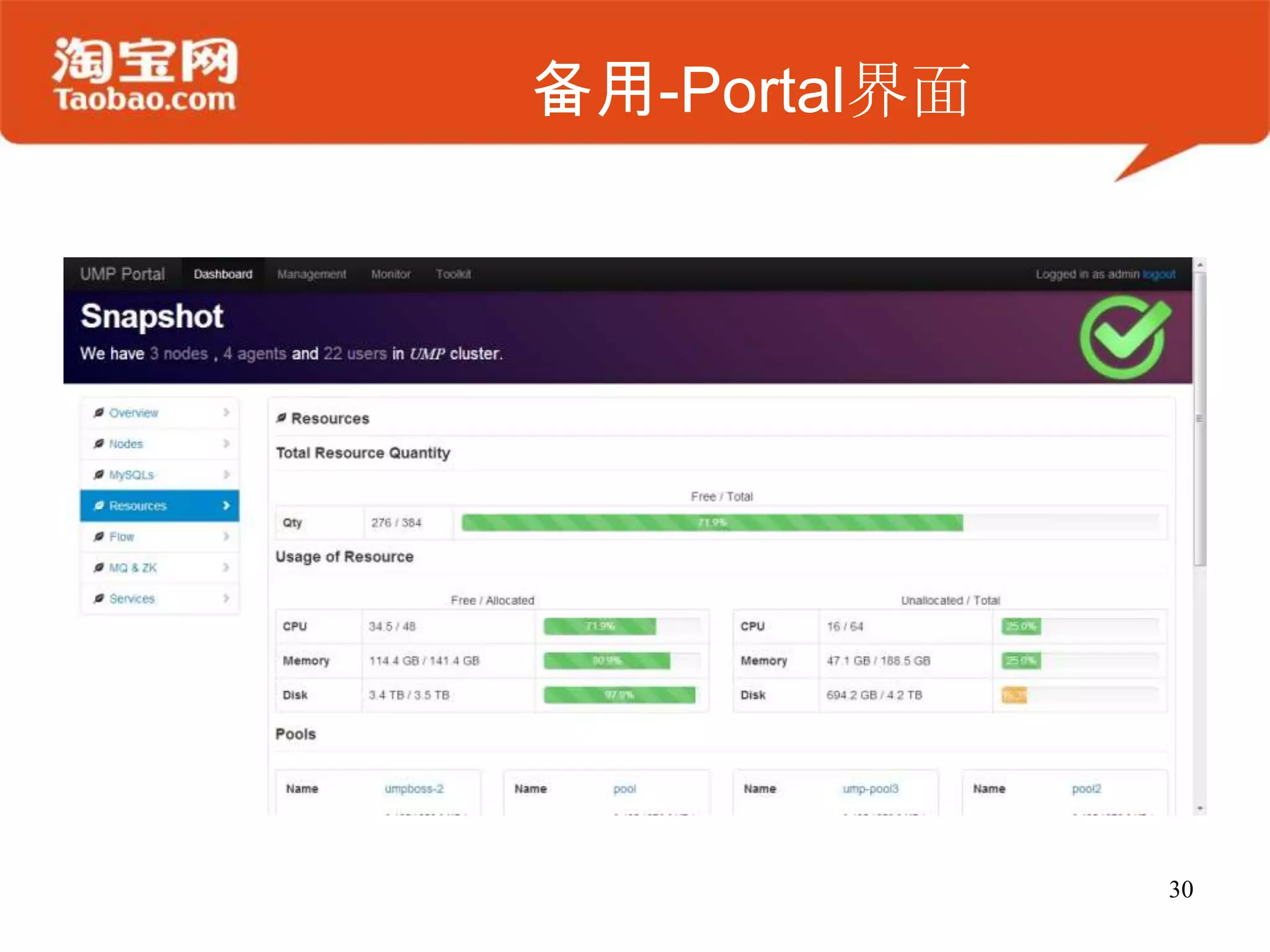 备用-Portal界面
30
 