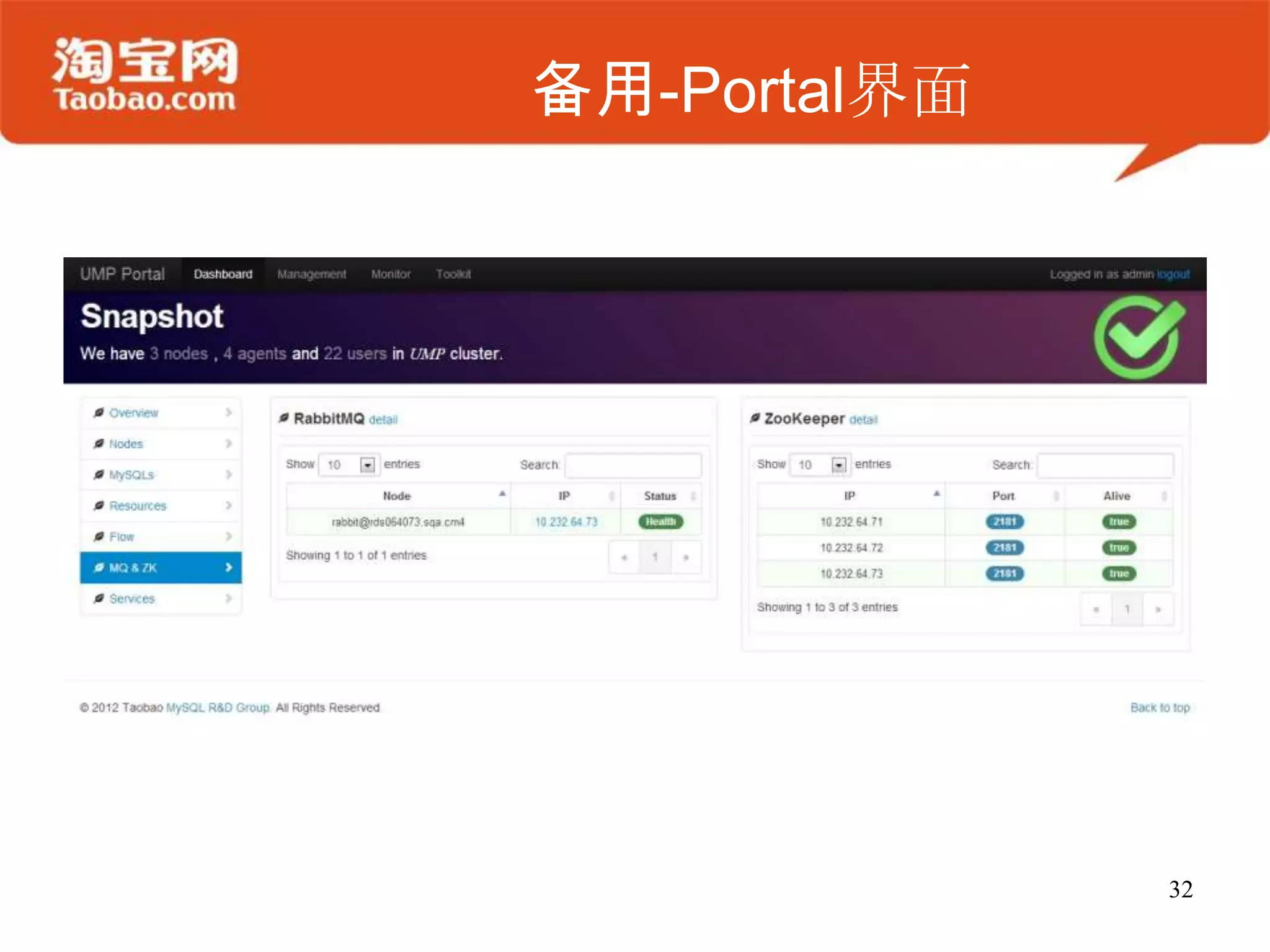 备用-Portal界面
32
 