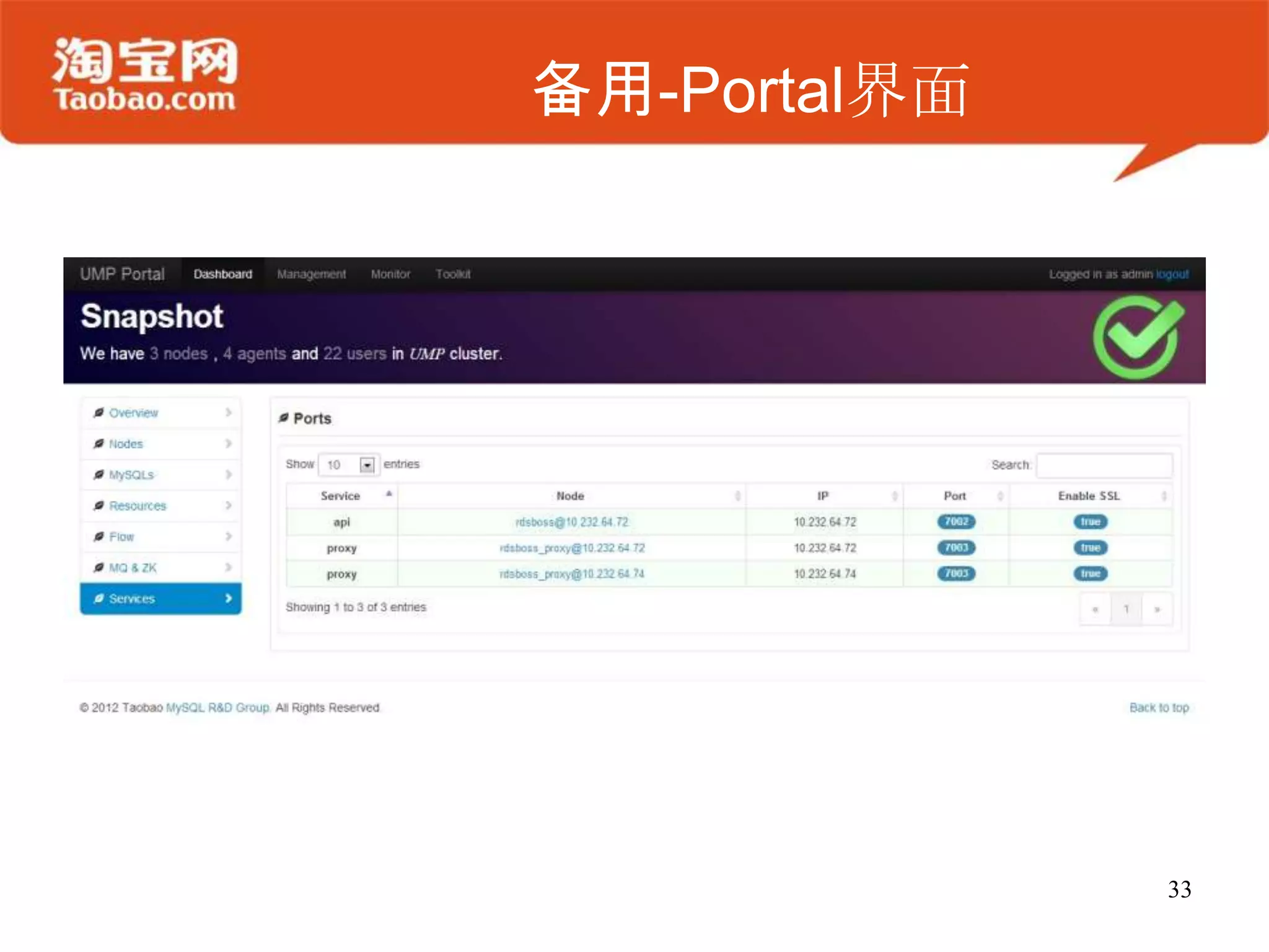 备用-Portal界面
33
 