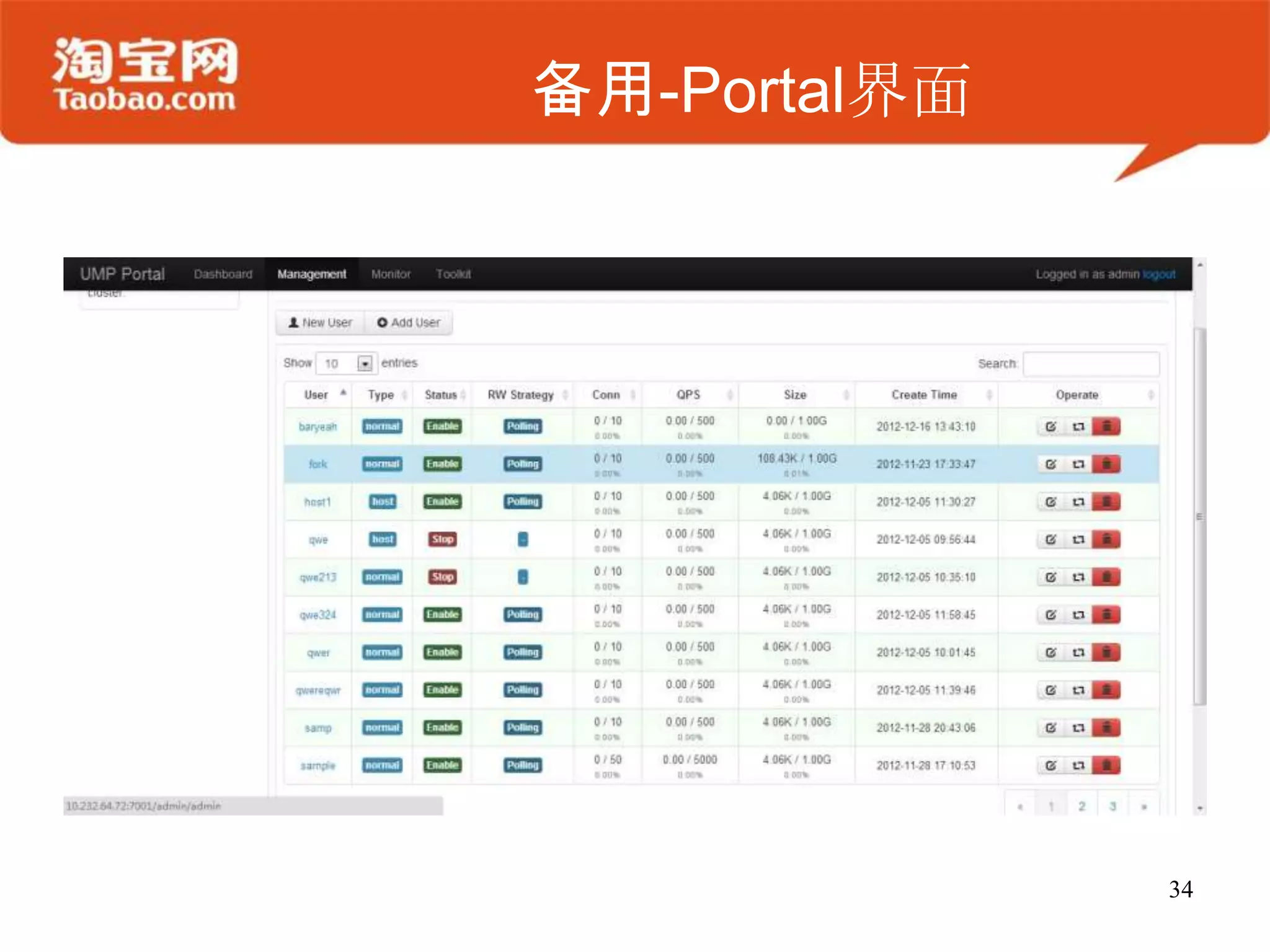备用-Portal界面
34
 