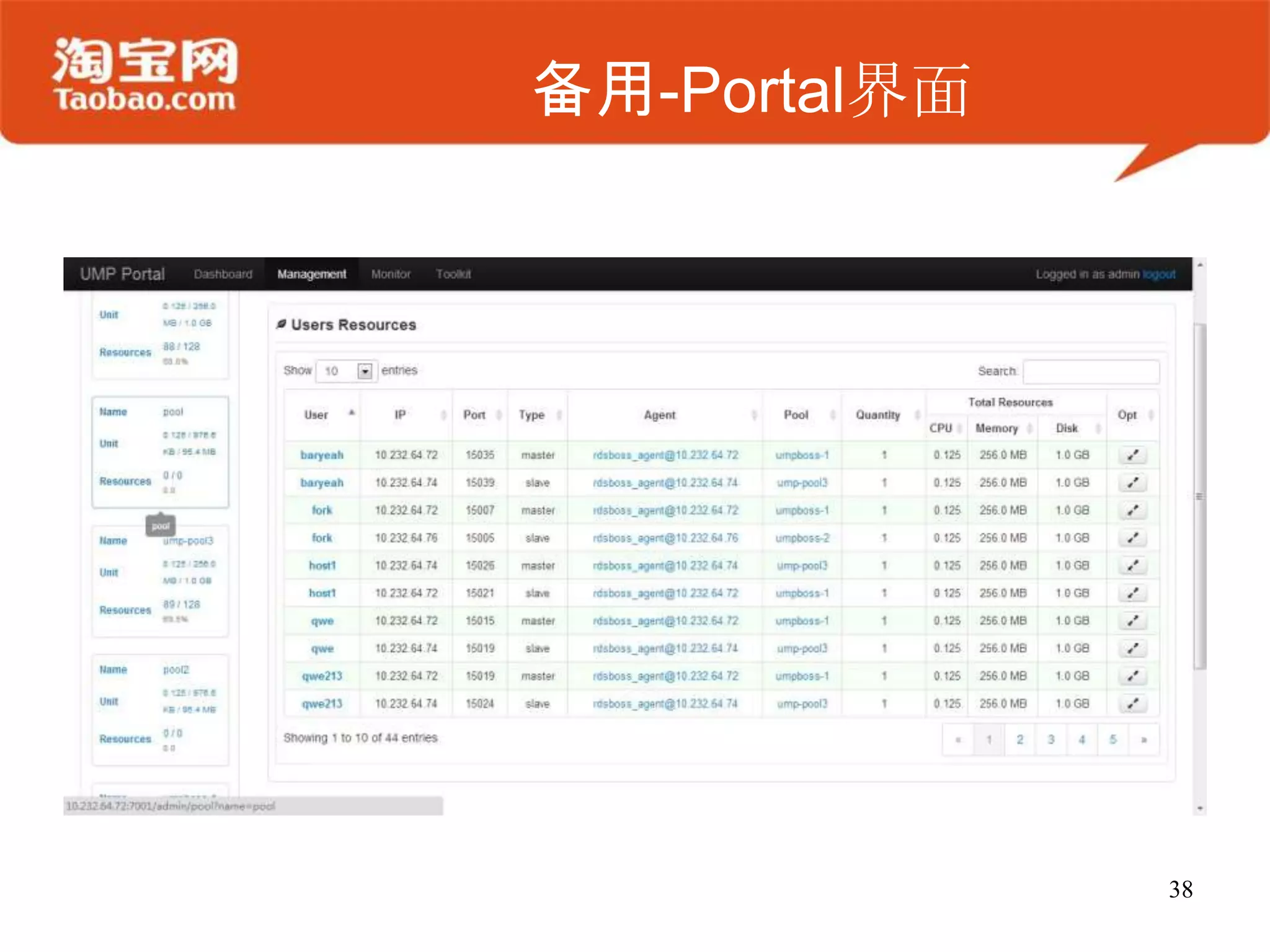 备用-Portal界面
38
 