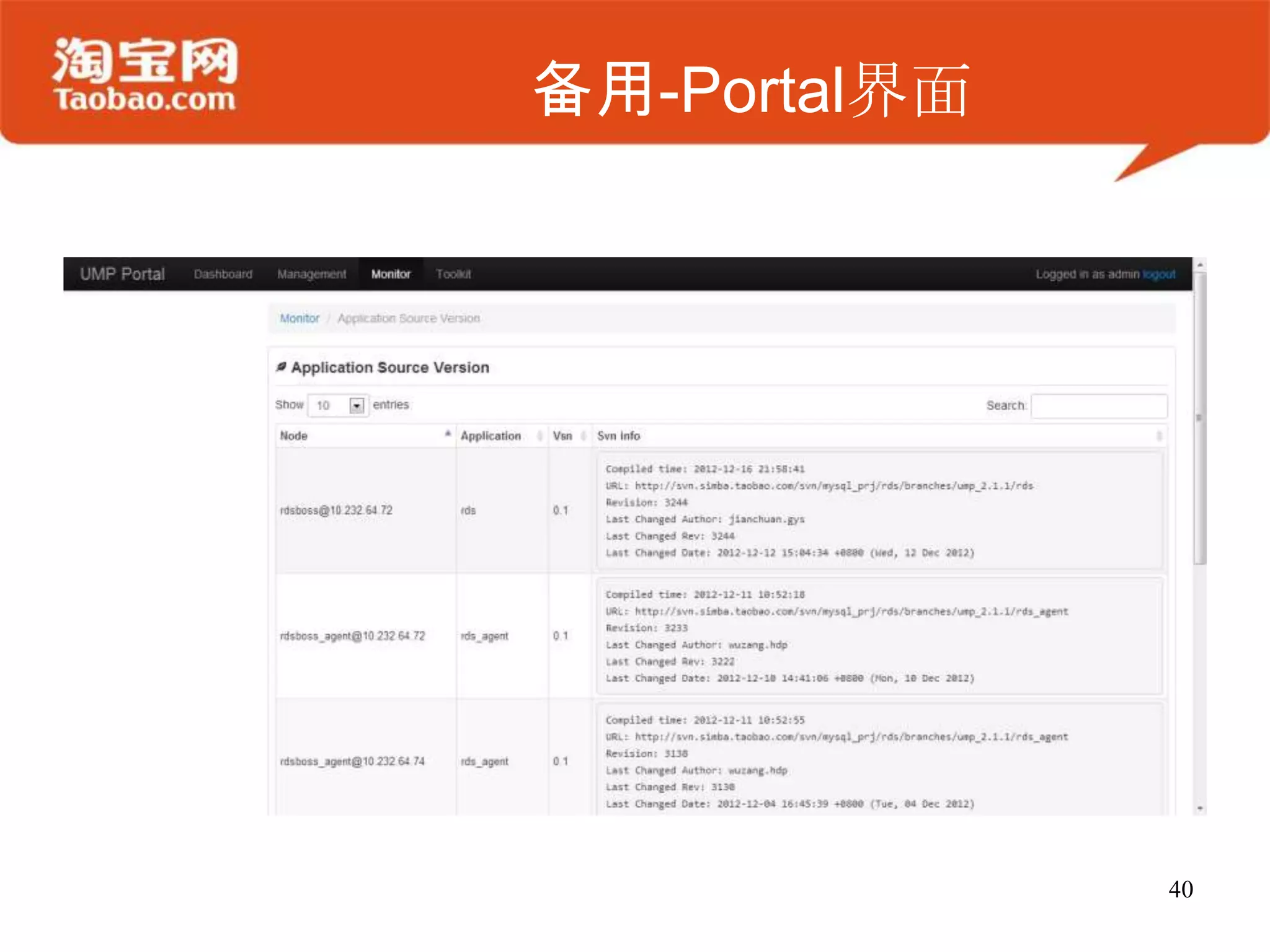 备用-Portal界面
40
 
