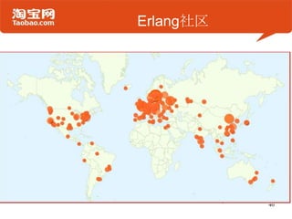 Erlang社区
40
 