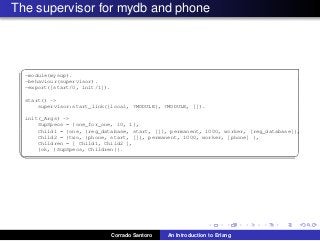 The supervisor for mydb and phone
✞
-module(mysup).
-behaviour(supervisor).
-export([start/0, init/1]).
start() ->
supervisor:start_link({local, ?MODULE}, ?MODULE, []).
init(_Args) ->
SupSpecs = {one_for_one, 10, 1},
Child1 = {one, {reg_database, start, []}, permanent, 1000, worker, [reg_database]},
Child2 = {two, {phone, start, []}, permanent, 1000, worker, [phone] },
Children = [ Child1, Child2 ],
{ok, {SupSpecs, Children}}.
✡✝ ✆
Corrado Santoro An Introduction to Erlang
 
