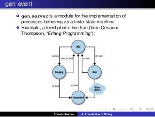 gen event
gen server is a module for the implementation of
processes behaving as a ﬁnite-state machine
Example, a ﬁxed-phone line fsm (from Cesarini,
Thompson, “Erlang Programming”):
Corrado Santoro An Introduction to Erlang
 